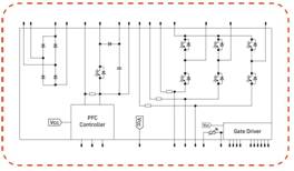 Vincotech launches advanced deeply-integrated IPM family with CIP topology